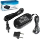 AC Power Adapter for JVC GR-SXM240 GR-SXM240U GR-SXM240US GR-DVM55