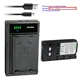 Kastar LED Charger Battery for Sony NP-77 CCD-TR83 CCD-TR84 CCD-TR86 CCD-TR88