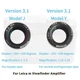 Diopter Correction Optical Lens for Leica M10/M10P/M10R/M11/M11P cameras
