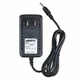 Adapter for JVC Camcorder GR-SXM240 GR-SXM240U GR-SXM240US GR-SXM245 GR-SXM245U