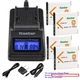 Kastar Battery LCD Fast Charger for Sony NP-BN1 NPBN1 & Sony Cyber-shot DSC-W650
