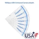1000Pcs ETERFANT A09-5 Dental Disposable Protect Sheath Intraoral Camera Covers
