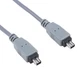 FireWire 4-4 DV Video Cable/Cord/Lead For Panasonic PV-GS150 NV-GS250 PV-GS320 P